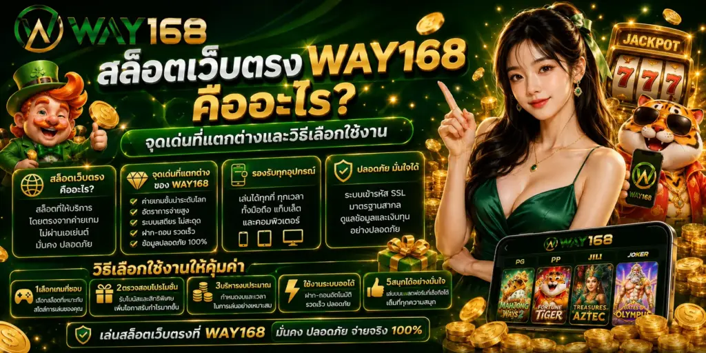 สล็อตเว็บตรง way168 คืออะไร จุดเด่นที่แตกต่างและวิธีเลือกใช้งาน